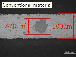 Sheet cross section structure of conventional Active Brazing Filler Metal(sheet)-AgCuTi alloy