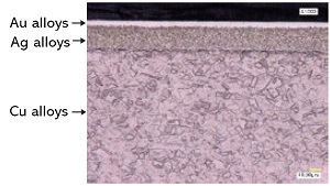 [Cross-section of bond part] Gold alloys, Silver alloys, Copper alloys