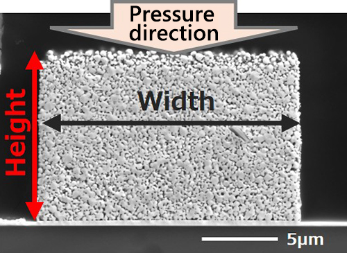 Image explaining pressure direction