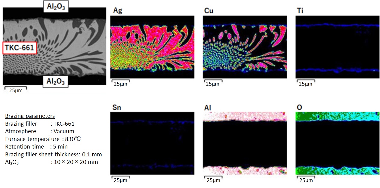 Results of EDX surface analysis of brazing bond interfaces: Cross-section observation using SEM - Al2O3