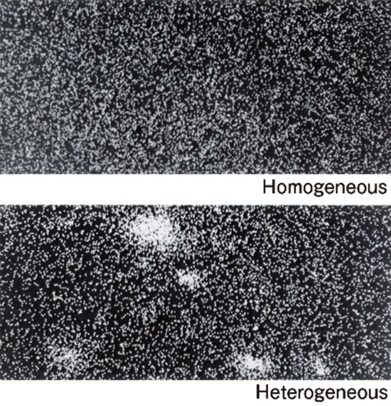[Si Distribution in Wire]Upper : Homogeneous, Lower : Heterogeneous