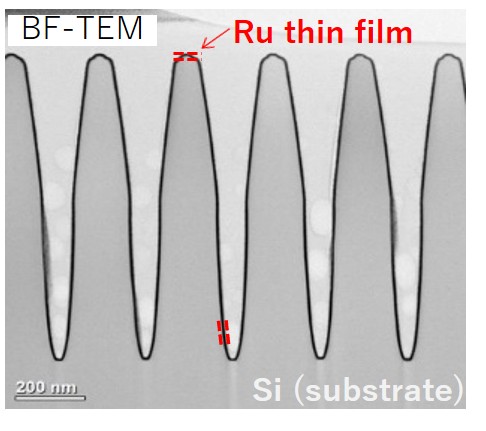 Illustrative Diagram of Thin Ru film formed by ALD using TRuST