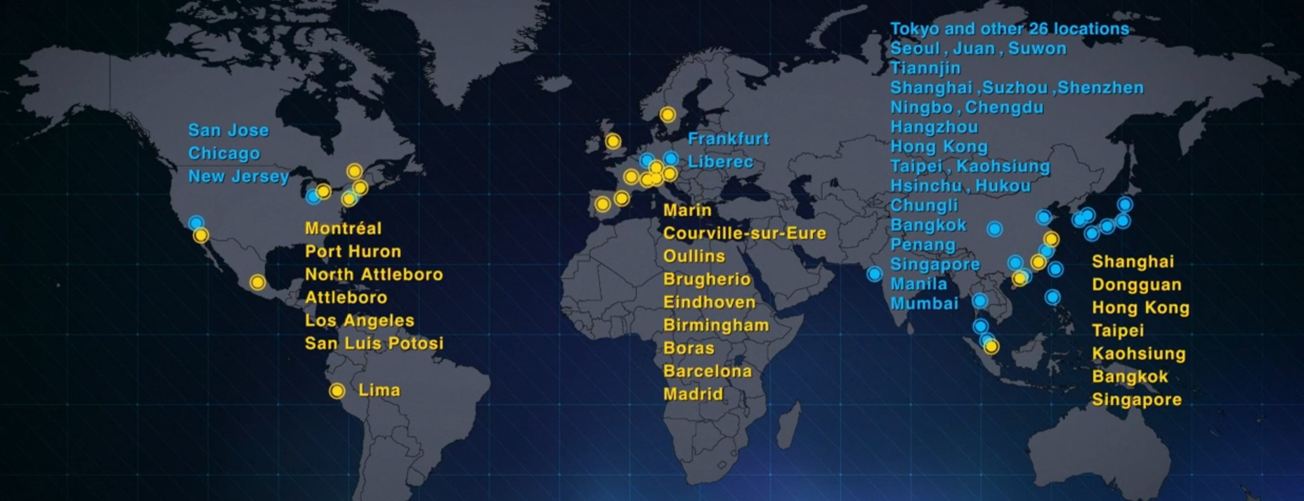 Network of the TANAKA
