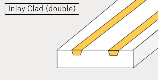Cladding type: Inlay Clad (double)