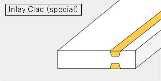 Cladding type: Inlay Clad (special)