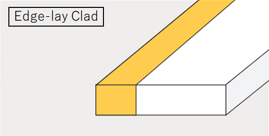 Cladding type: Edge-lay Clad